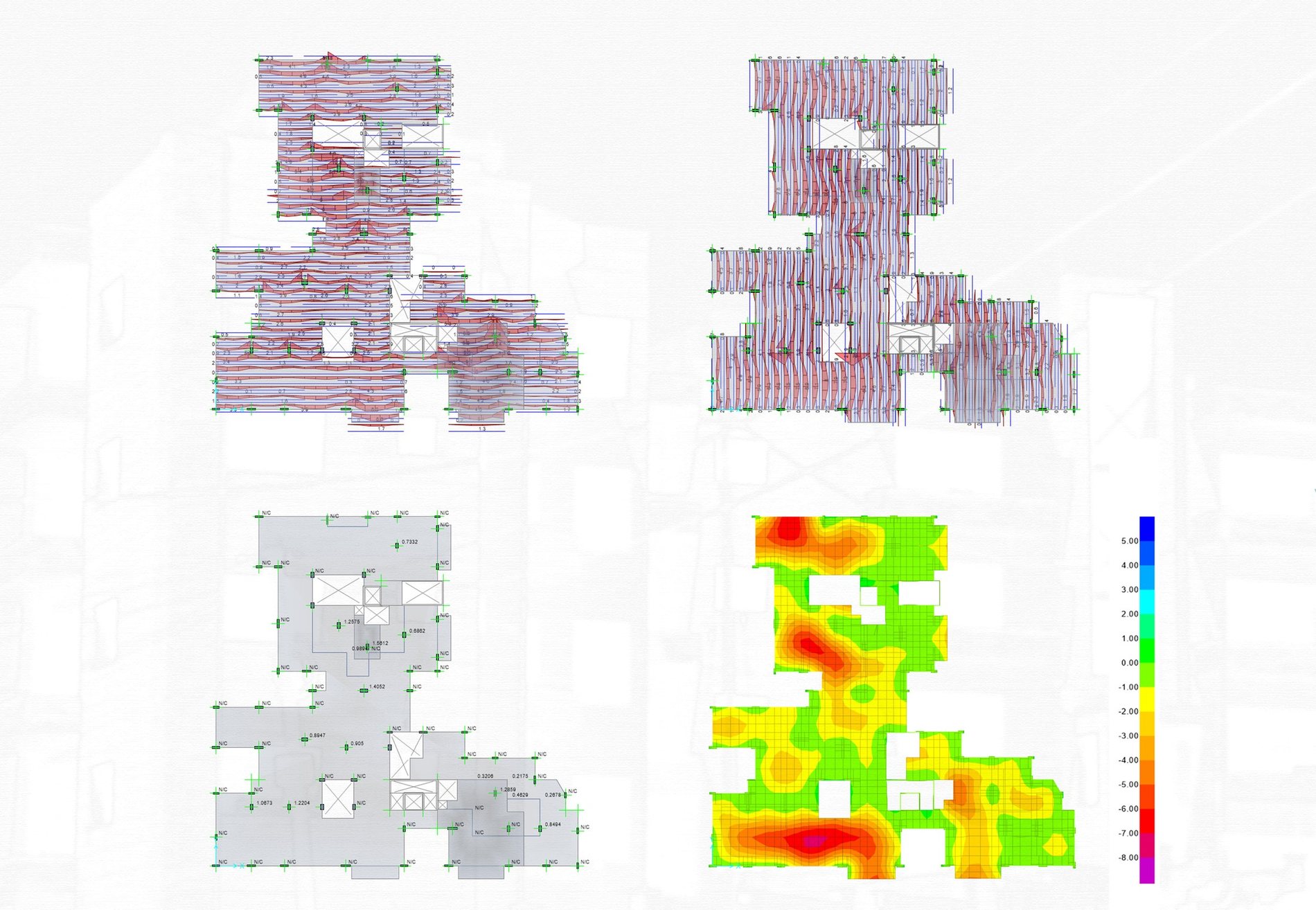 Slab Analysis 2