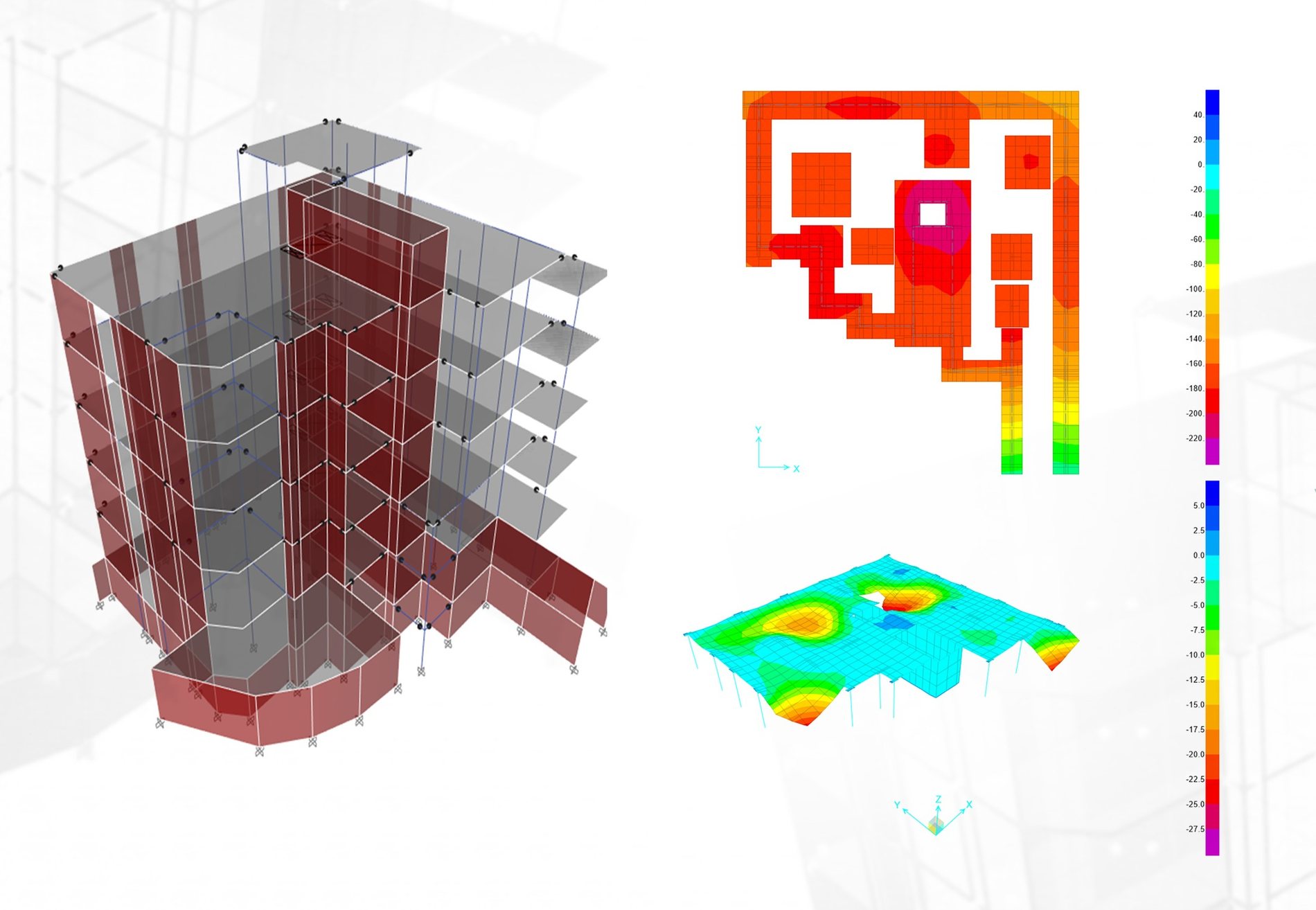 Structural Analysis