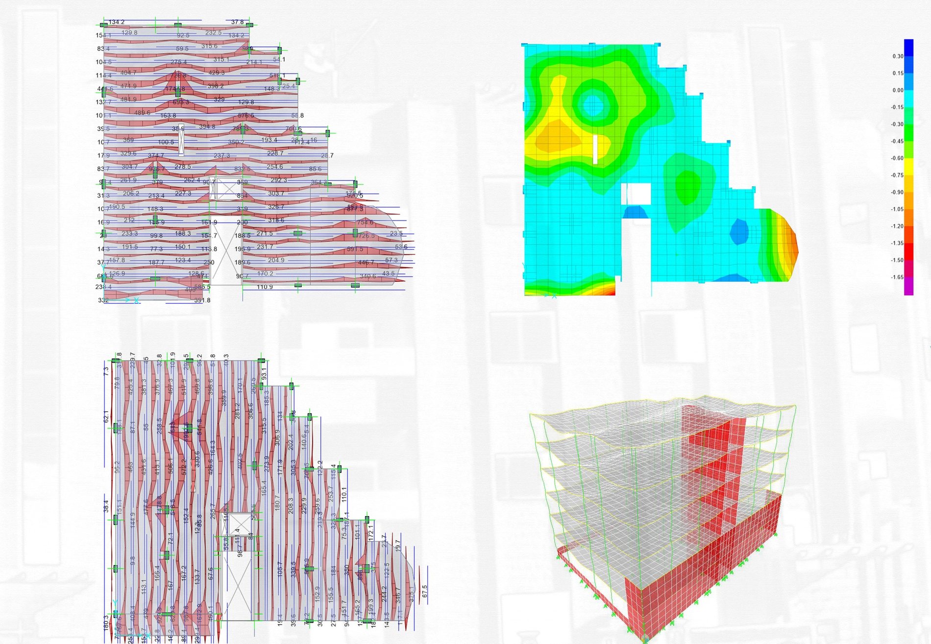 Additional structural analysis view