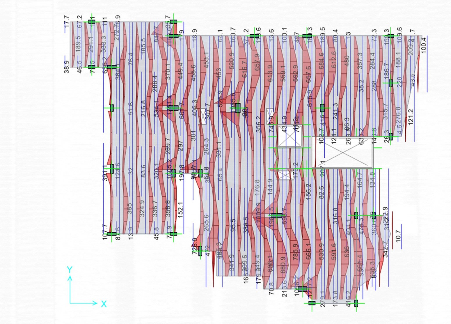 Slab analysis detail